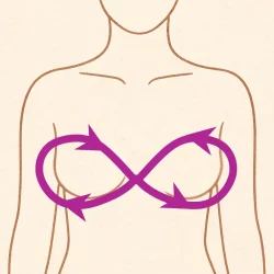 schémas massage poitrine-octobre rose-massageetplénitude schémas massage poitrine-octobre rose-massageetplénitude